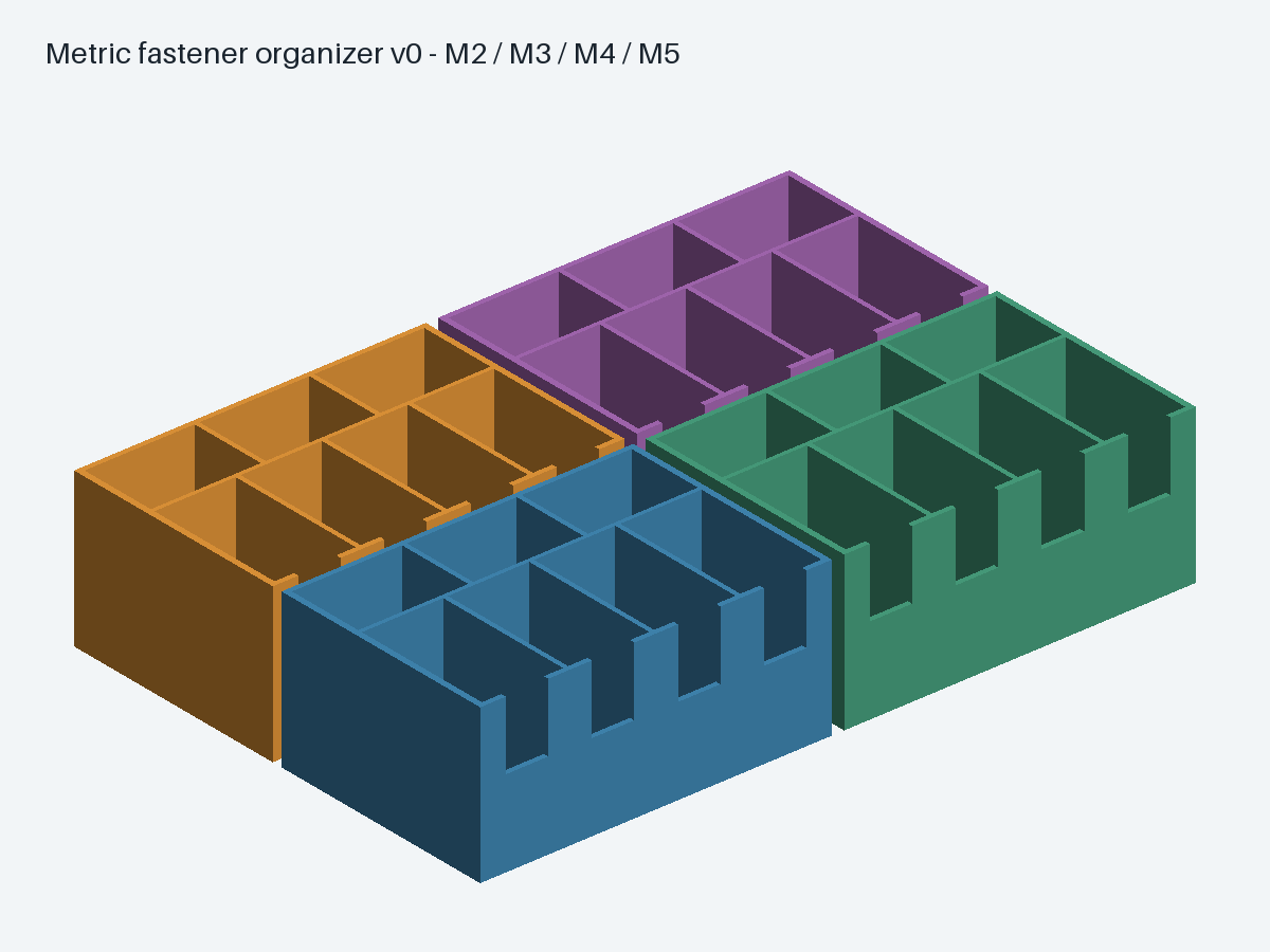 CAD render of four removable colored organizer caddies designed for M2 through M5 fasteners